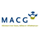 macg.nl