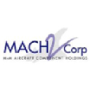 Mach2 Corp