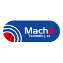 mach3tech.com
