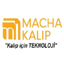 machakalip.com