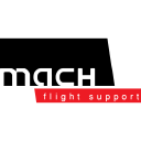 machflightsupport.com