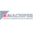 machiper.com