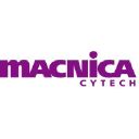 macnica.com