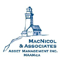 macnicolasset.com