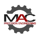 macprecision.com