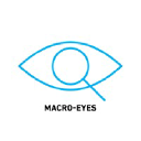 macro-eyes.com