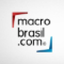 macrobrasil.com.br