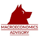 macroeconomics.com.au