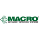 Macro Engineering & Technology