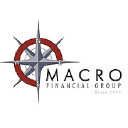 macrofinancial.com