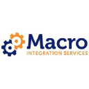 Macro Integration Services in Elioplus