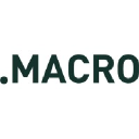 macromilano.com