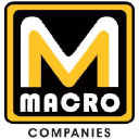 macrooil.com