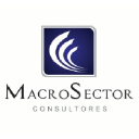 macrosector.com.br