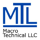 macrotechnical.com