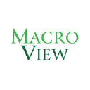 MacroView Investment Management LLC