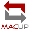 Macup