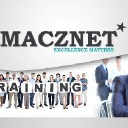 Macznet