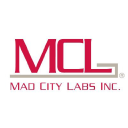 madcitylabs.com