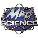 Sciences en Folie Montréal logo