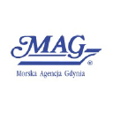 mag.pl