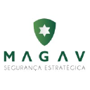 magav.com.br