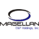 magellanep.com