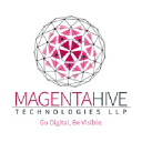 magentahive.com