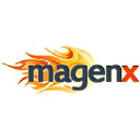 magenx.com