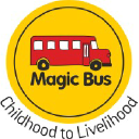 magicbus.org