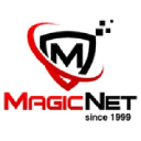 MagicNet