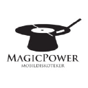 magicpower.dk