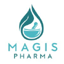 magis-pharma.be
