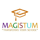 magistum.com