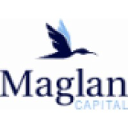 maglan.com