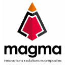magmacomposites.fr
