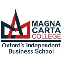 magnacartacollege.ac.uk