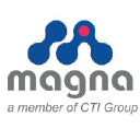 Smartnet Magna Global