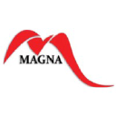 magnagumruk.com