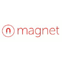 magnet.com