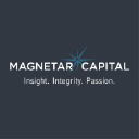 magnetar.com