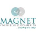 magnetgroupng.com