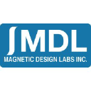 magneticdesign.com