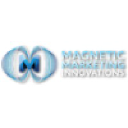 magneticmarketinginnovations.com