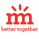 Logo for magneticme.com