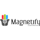 magnetify.com