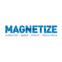 magnetize.com.au