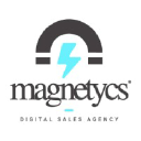 magnetycs.com
