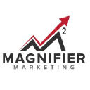 magnifiermarketing.com