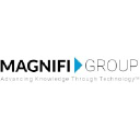 Magnifi Group in Elioplus